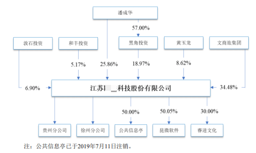 288b001ebf8141cb874e912699abe64d.png