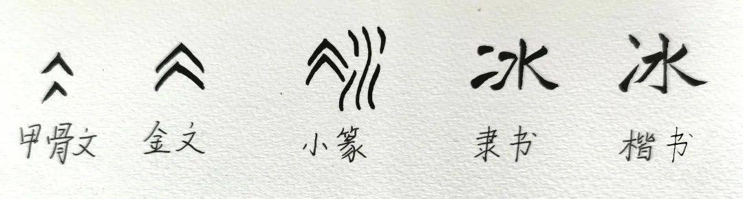 说文解字 · 大寒之冰广东的客家人多为靠山居住,他们的年货除了自晒