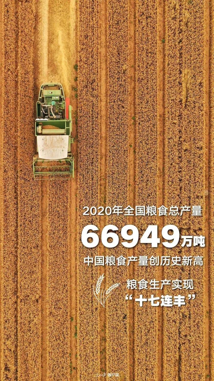 中国2020GDP达到多少_中国2020年gdp