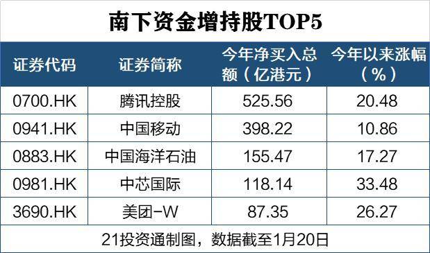 购买股票获得的收入计入当年国家GDP吗_谈谈我国金融业的发展现状