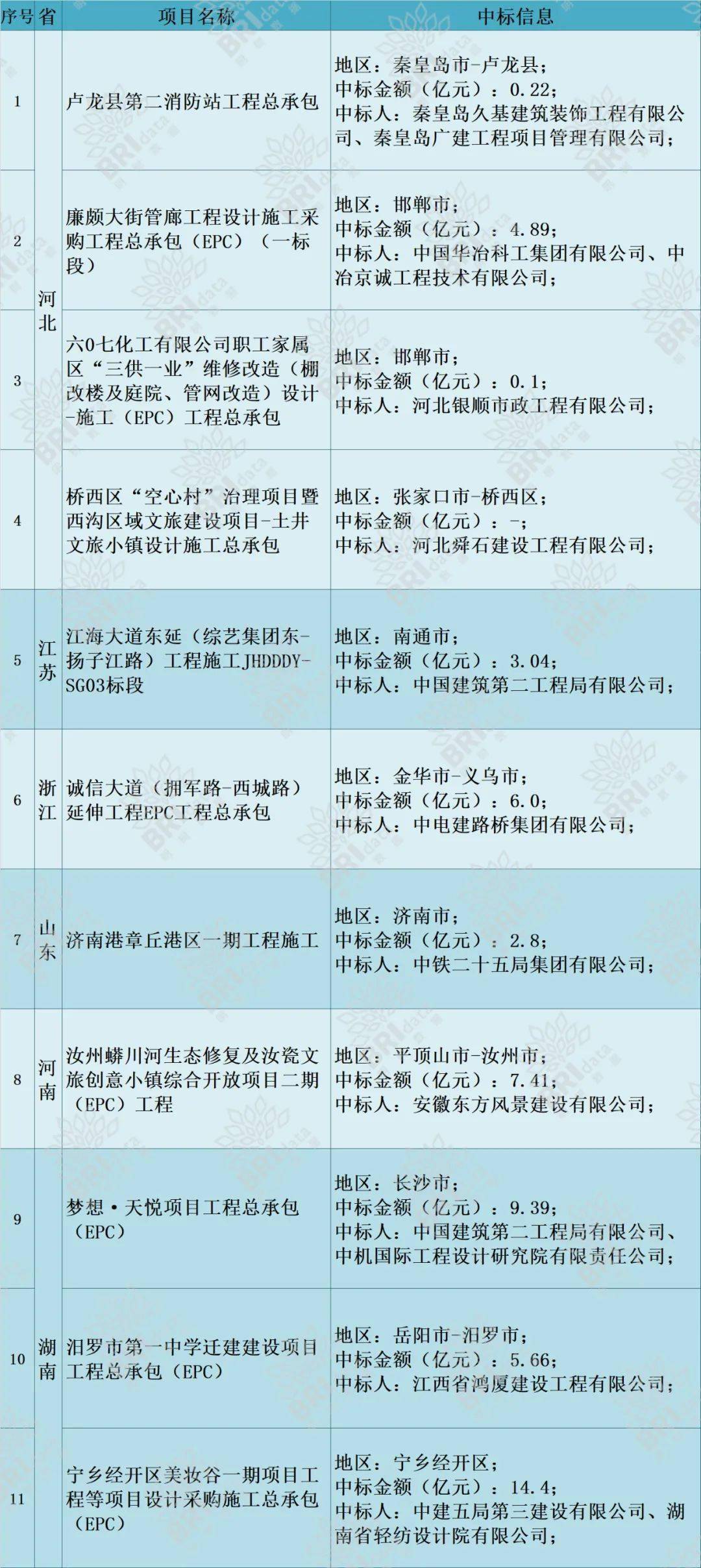人均ppp 2021_2021微信头像