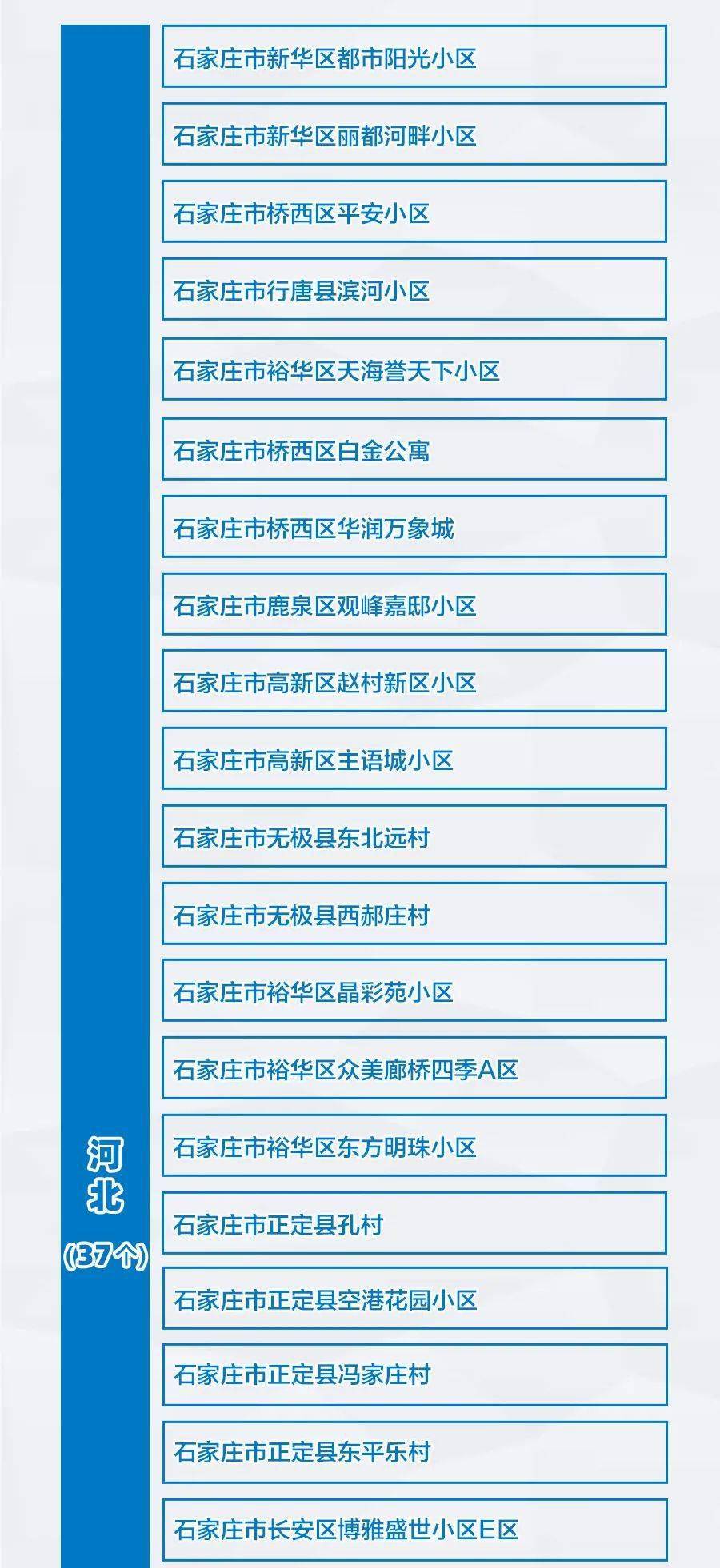 石家庄南宫人口_南宫那月(3)