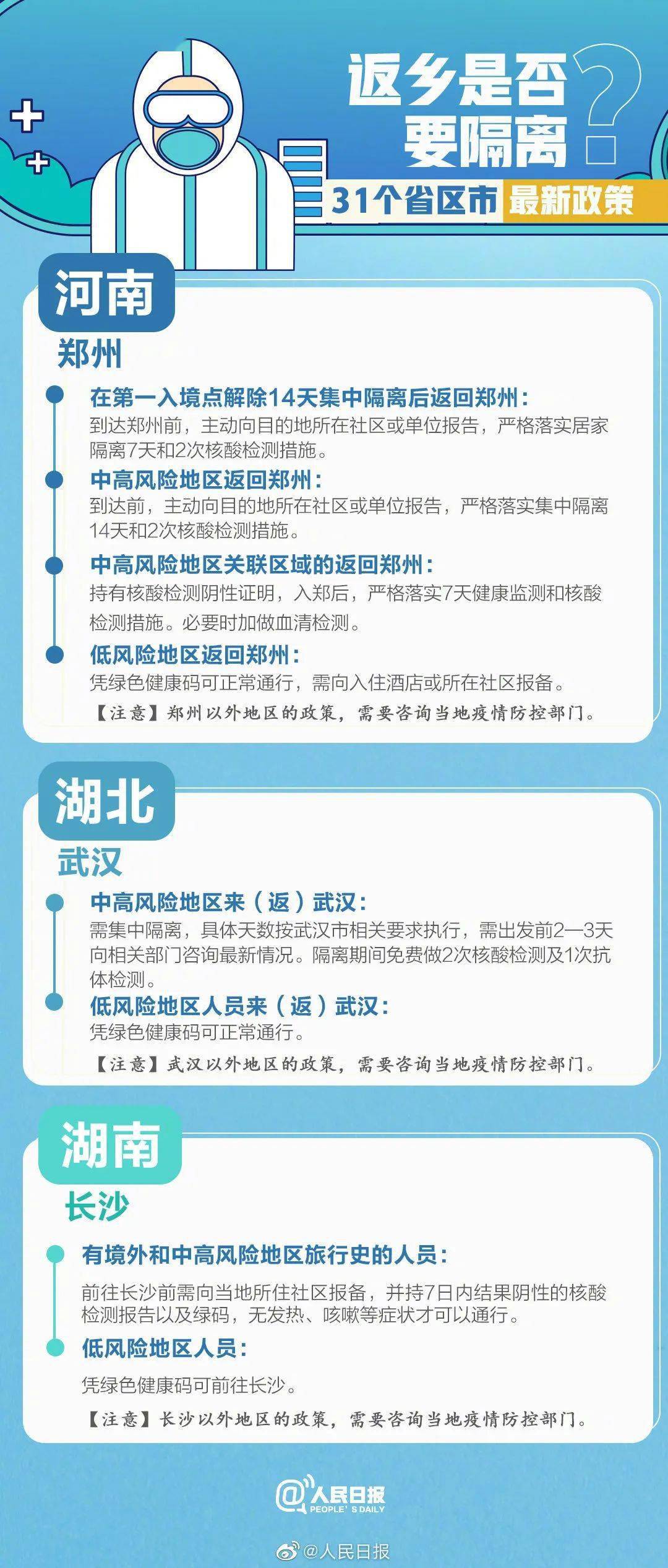 江苏省对外来人口防疫政策_江苏省人口密度分布图(3)