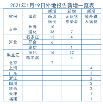 藁城区牛家庄人口_藁城张家庄(3)