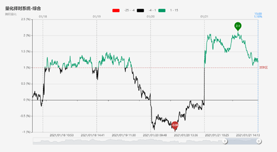 北京大兴一地调整为高风险地区
 /北京大兴一地调整为高风险地区了吗