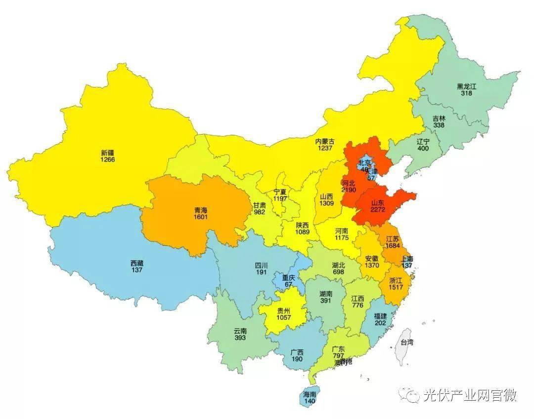 2020年各省装机容量_官宣来了!2020光伏新增装机48.2GW!风电72GW!附各省装机