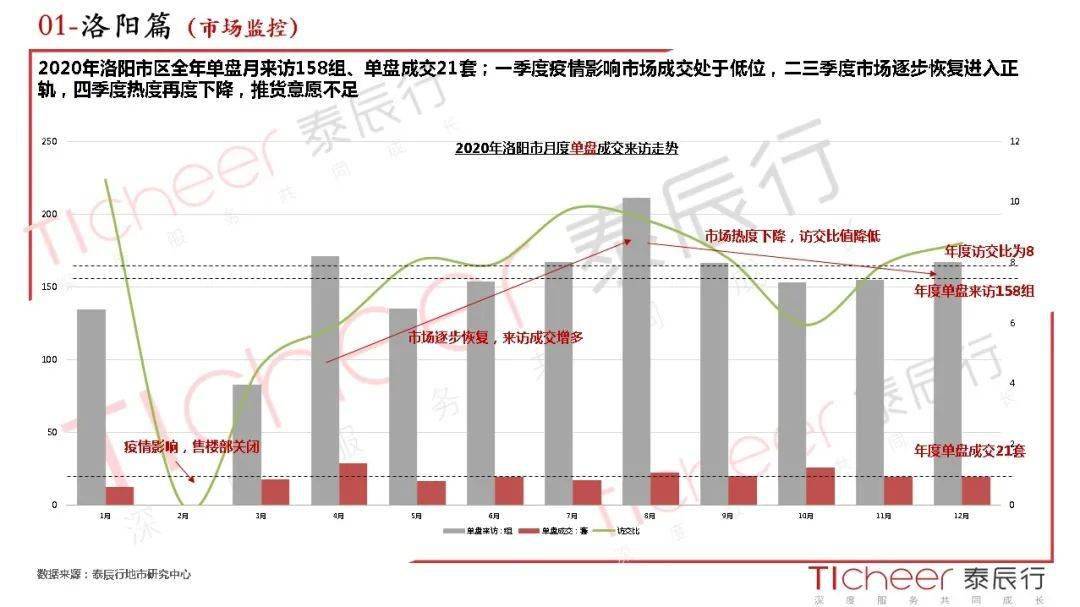 2020河南唐河gdp_河南各地2020年GDP排名出炉,说说排名背后的事(3)