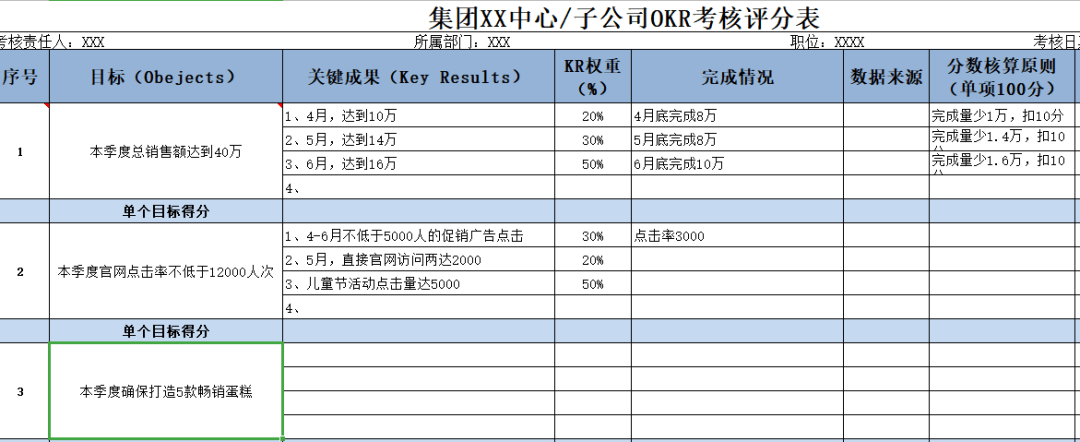 okr工作法ppt