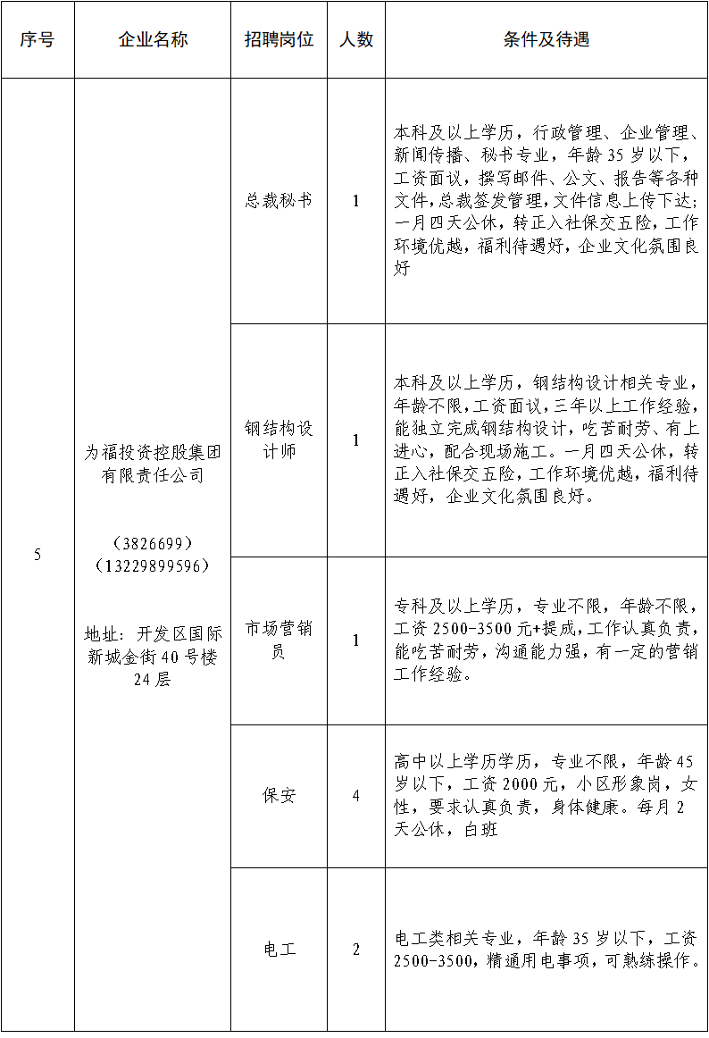 2021邢台GDP_邢台爱情山图片