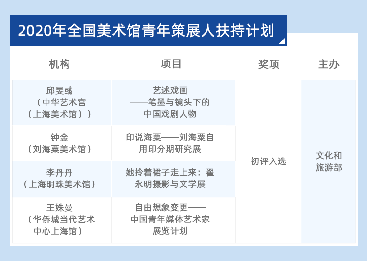 浦东总量贴上海三分之一经济_上海浦东机场图片(3)