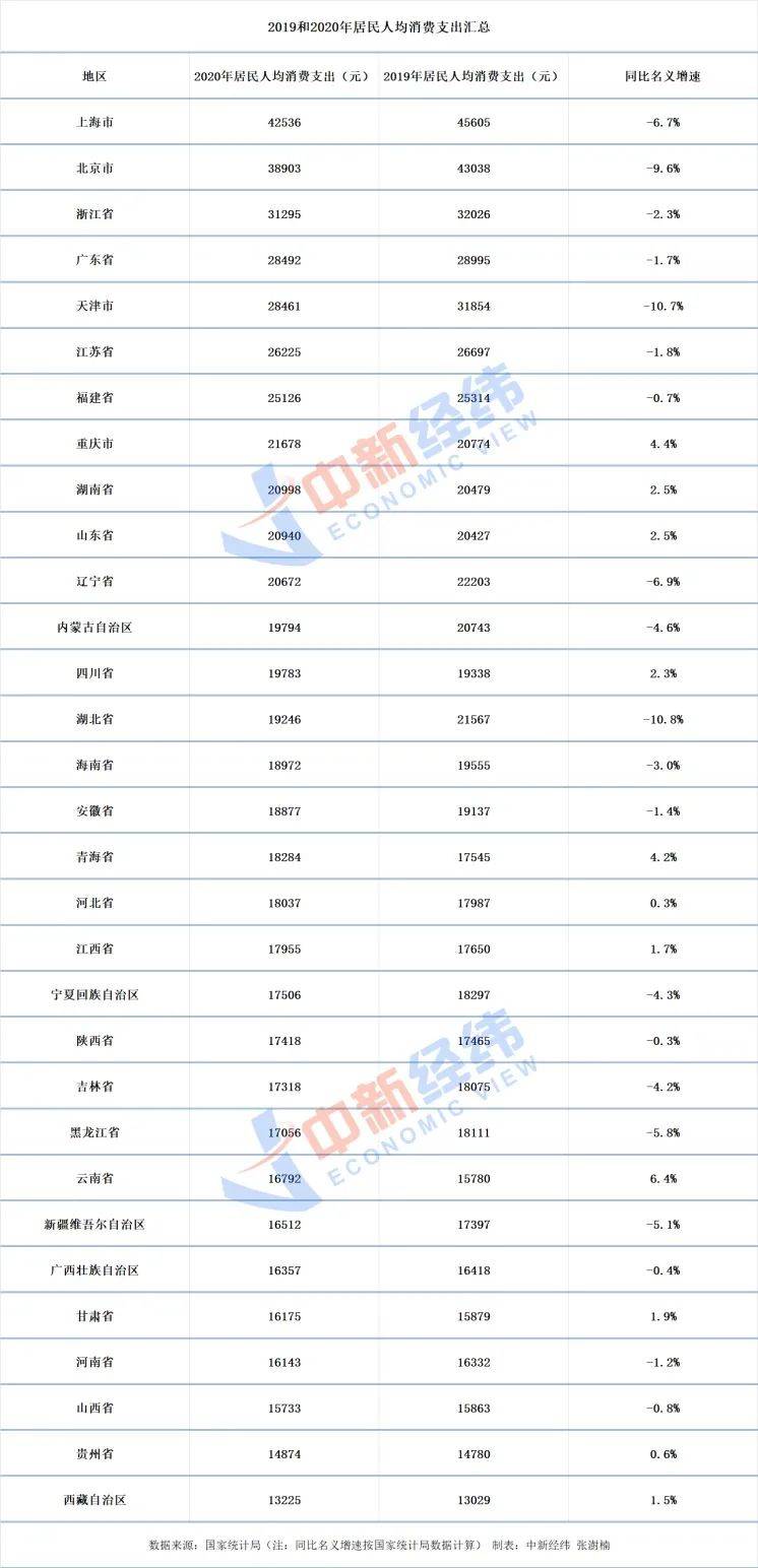 全国侃姓一共有多少人口_邬姓全国有多少人口(2)