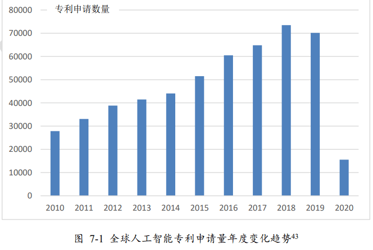 全世界总人口有多少202_从你的全世界路过图片