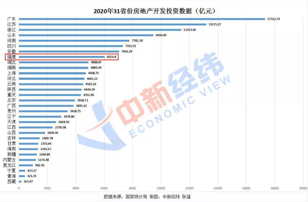 甘肃各县人口最多排名2020_甘肃人口图(2)