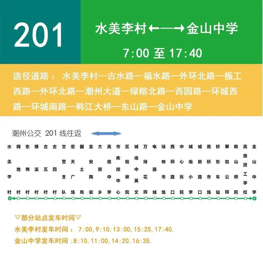 潮州人口增_潮州牌坊街图片(3)