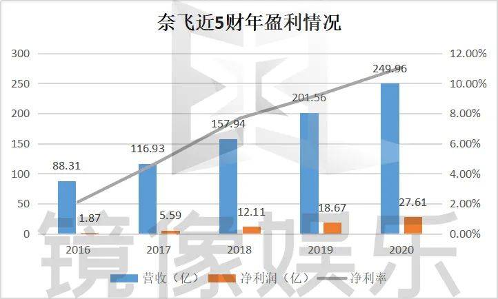 1高山玲奈人口增加_高山流水图片