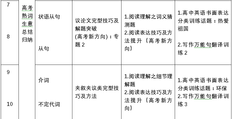 2021年英国有多少人口_2021年英雉儿女手抄报(2)