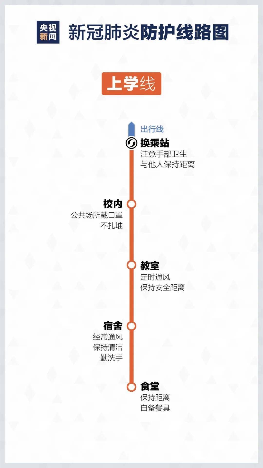 大邑人口2021总人数_大邑刘氏庄园图片(2)