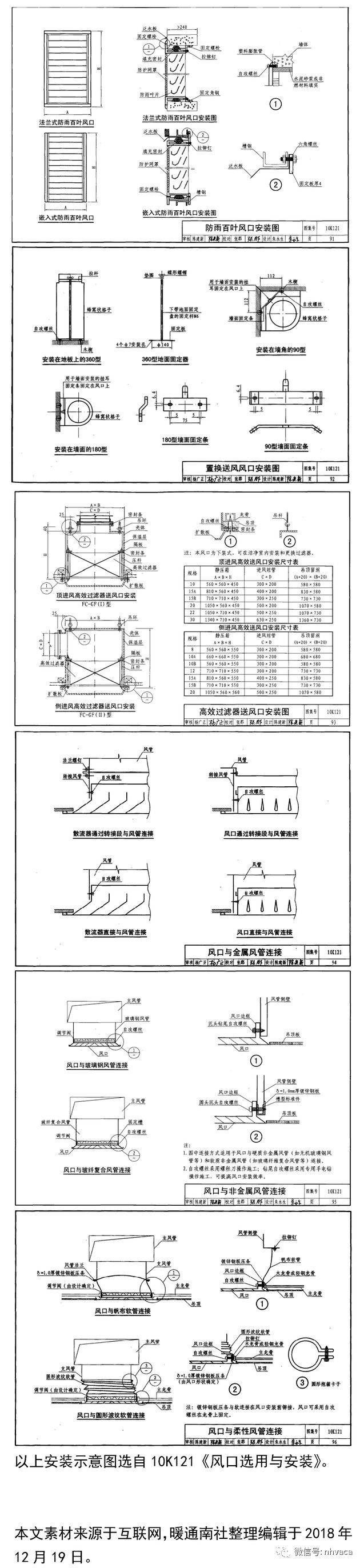 方形散流器安装图集图片