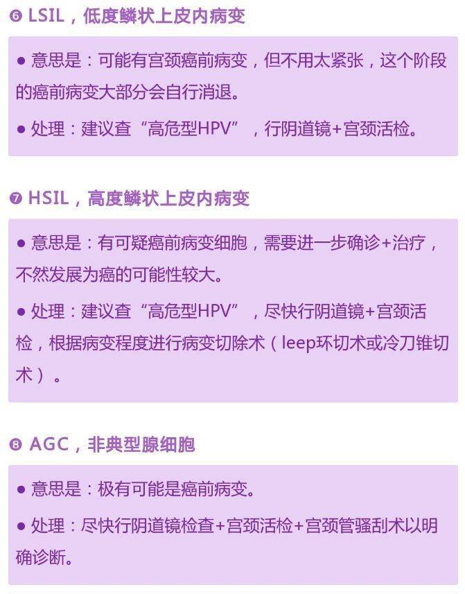 怎么查是否有hpv db7f890193fd4532894417e9f9eaa7e4.jpeg