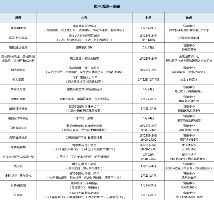 卡房人口_河南超过31万人将搬往新家,涉及50个县市区(2)