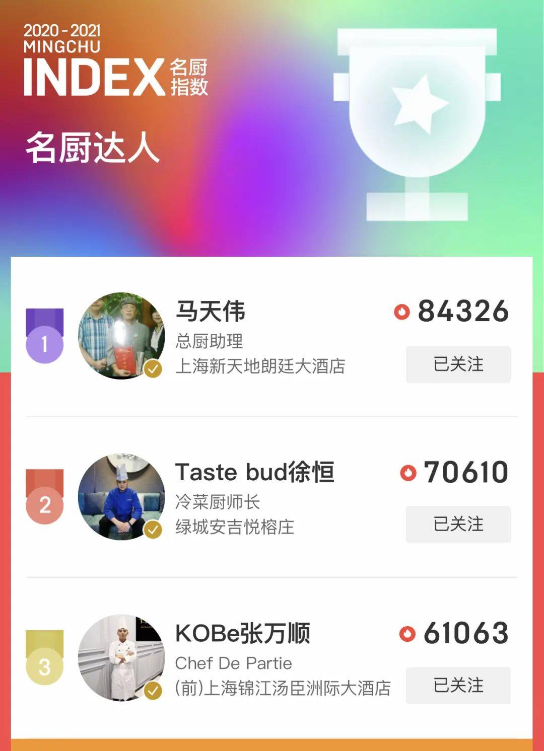 最新菜系排行榜_最新出炉的八大菜系排行榜,四川火锅勇夺第一,川菜占据半壁江山