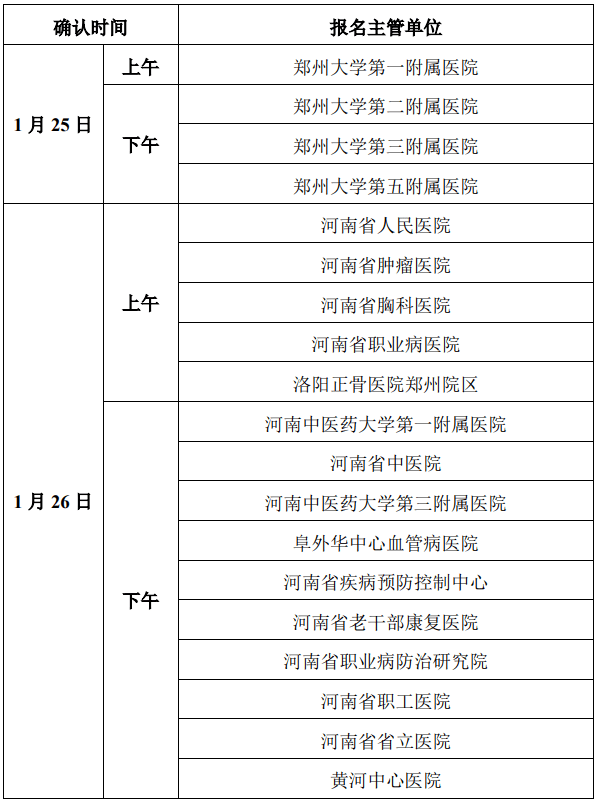 郑州有多少人口2021_事关每个郑州人 2021年起,这些新规将影响你我生活