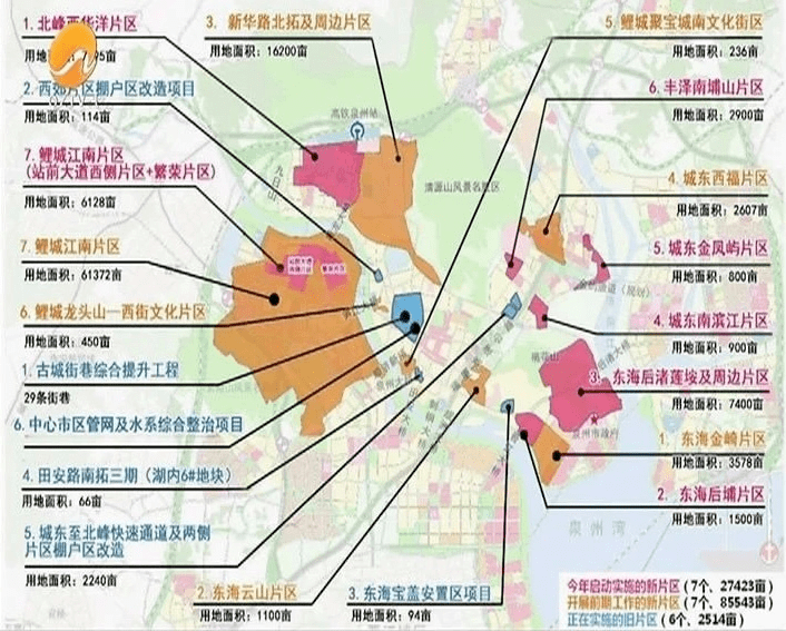 泉州2021丰泽区gdp_吉林长春与福建泉州的2021年一季度GDP谁更高(3)