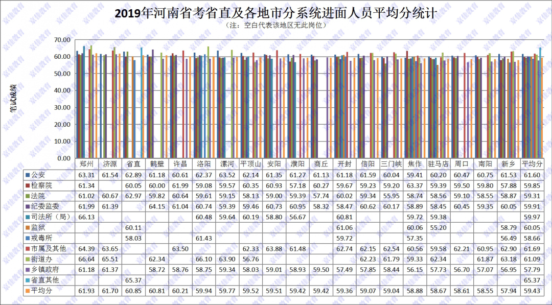 晁姓人口数量_晁姓(2)