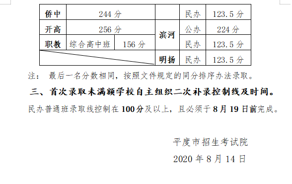 平度高中的最新发展与动态