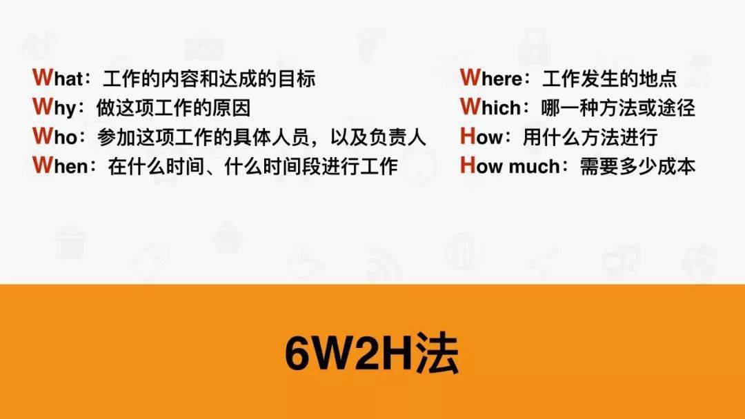 7个人生工具:SWOT、PDCA、6W2H、SMART、WBS、时间管理、二八原则