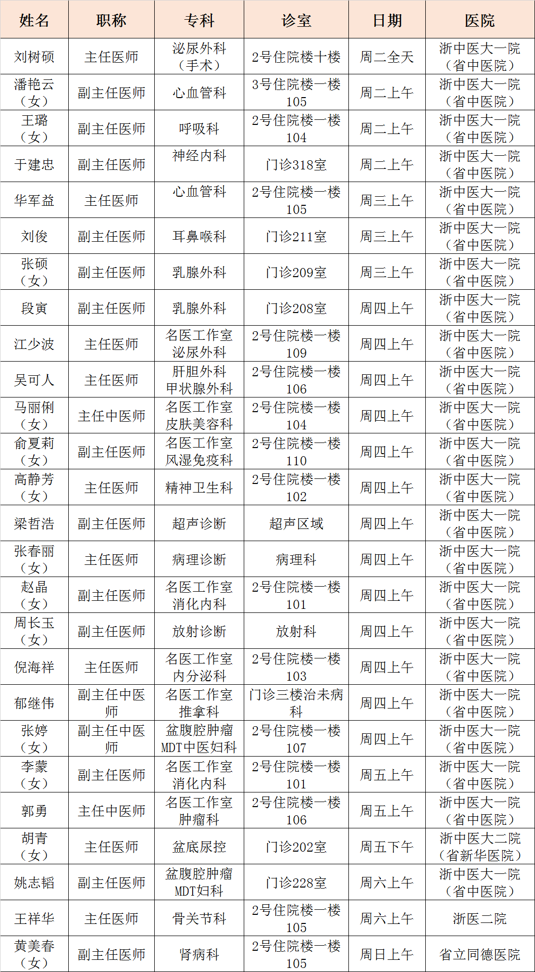 农村用电多少人口一个电工_保田镇有多少人口(2)