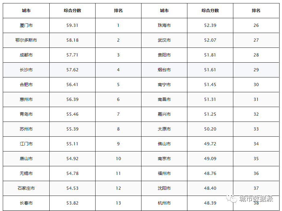 2017年台湾多少人口_台湾有多少人口(2)