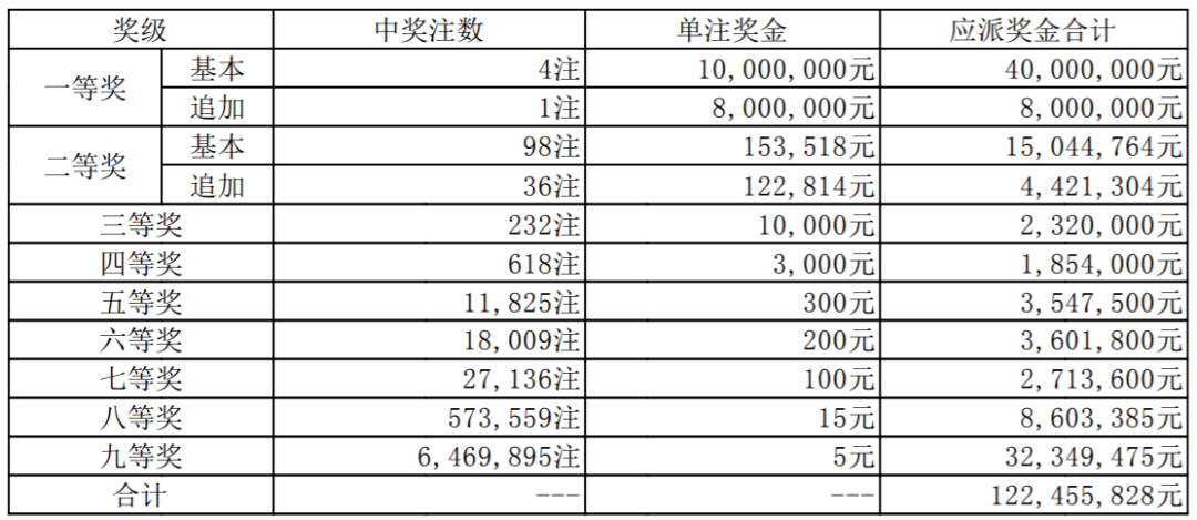 中国体育人口_中国体育图片