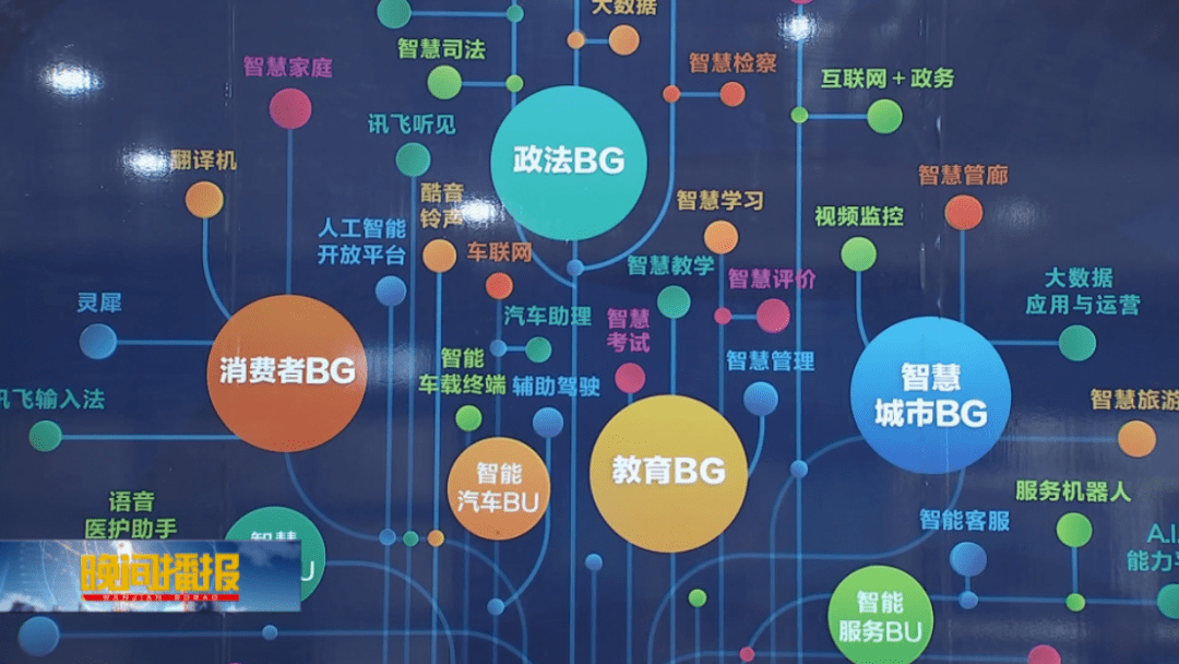 创新|【“小”事“大”做】百姓共享科技红利