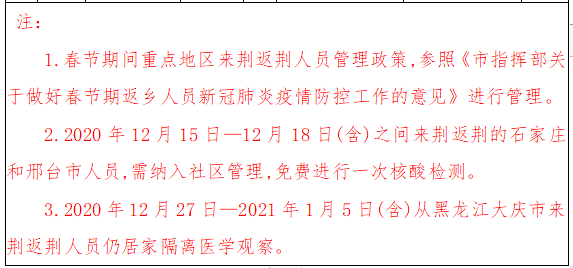 荆州一地发布最新通告关于返乡