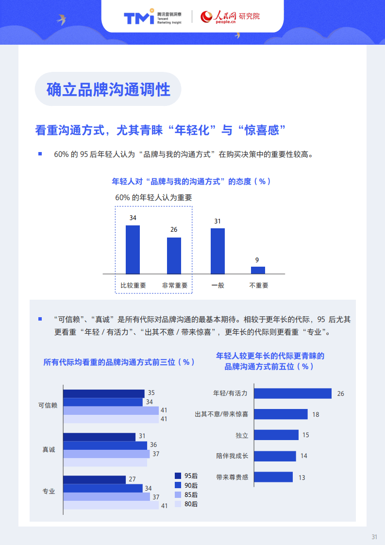 2021揭阳市gdp_揭阳市地图(3)