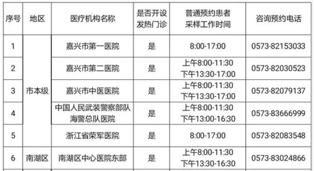 张性人口_中国姓氏人口分布图 看看你的大本营在哪儿