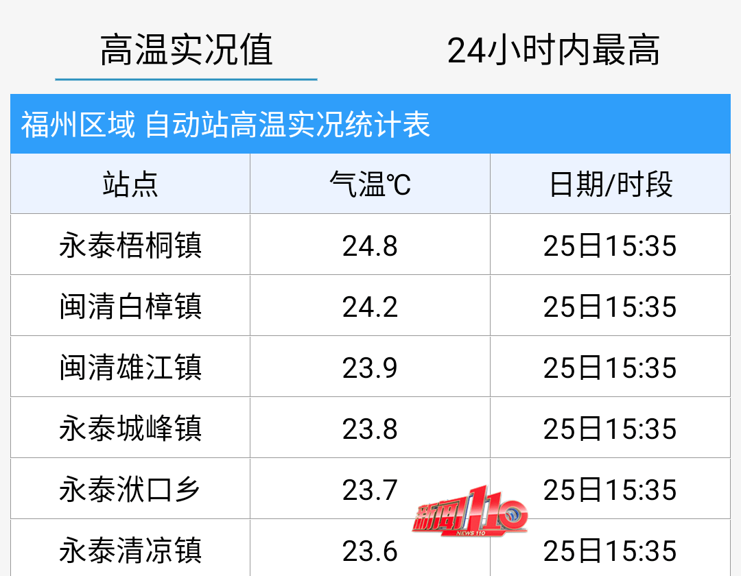 人本人口_日本面临灭绝危机 2500年或减至1000人 搜狐(2)