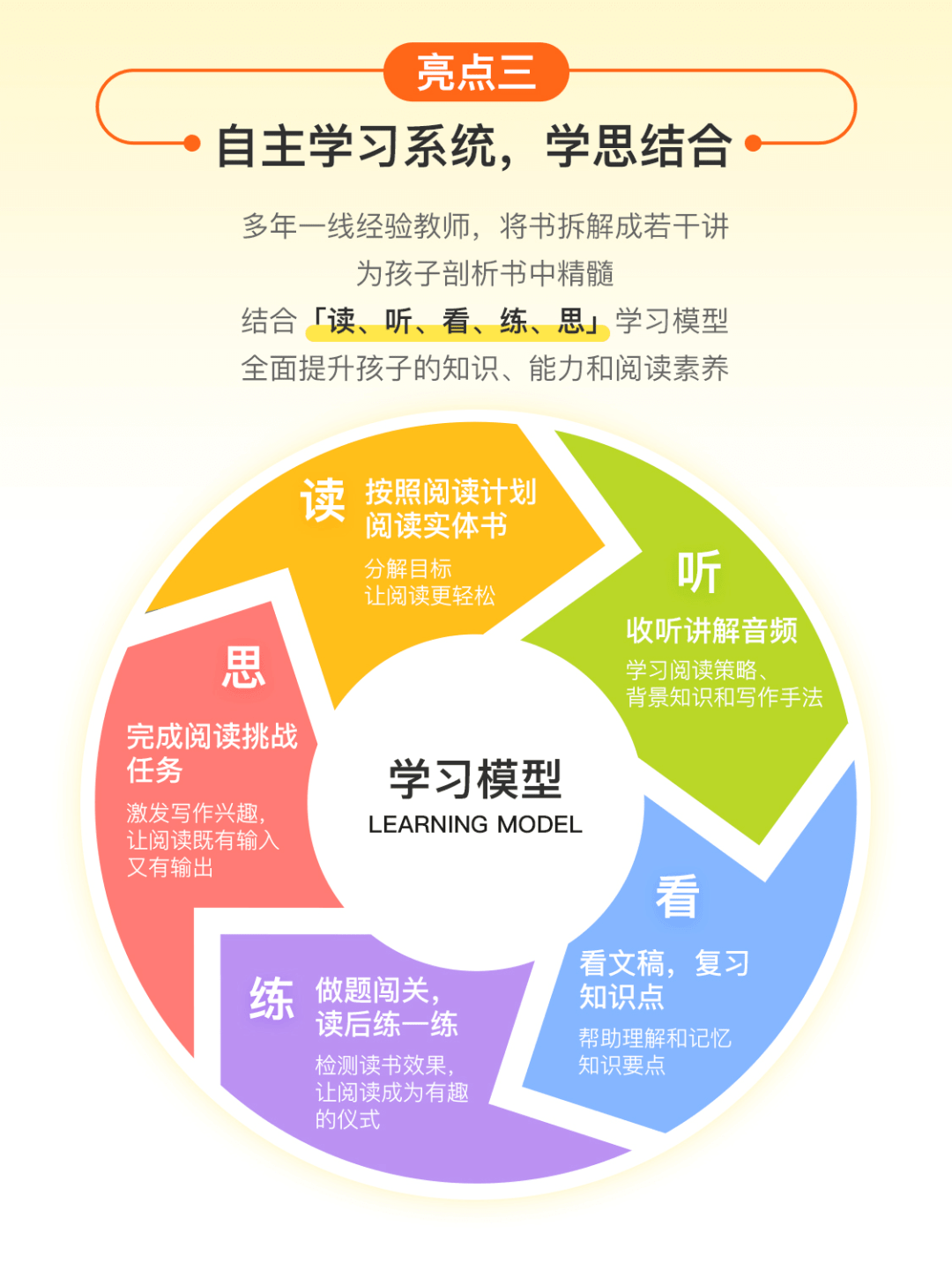 怎么打造适合自己的阅读体系 577fa991fd274d8da026c67643ecad54.png