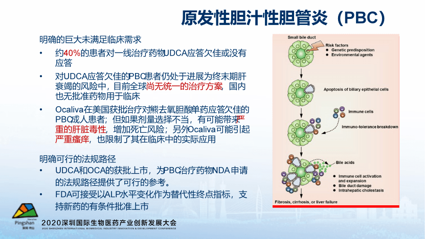7f0757e61afe4c55819d3d60e7d47ca6.png