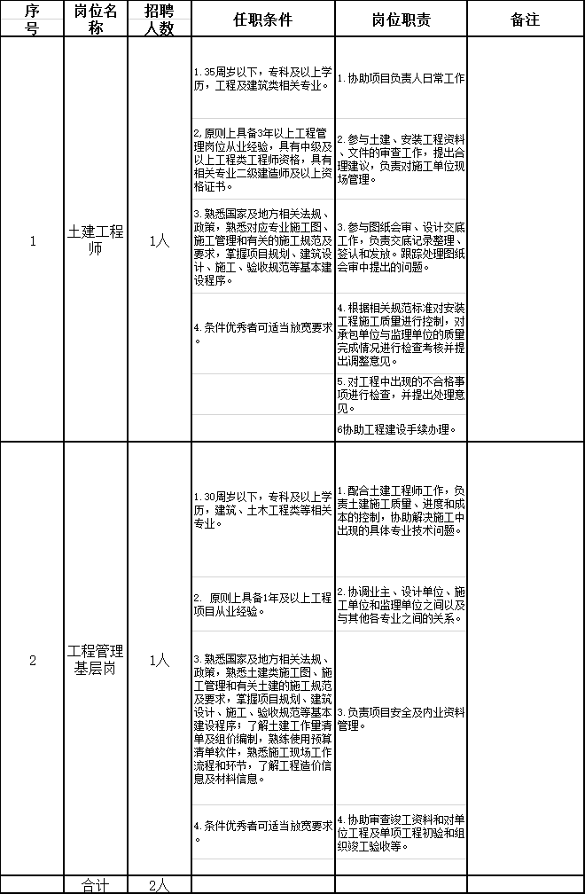 河南省所有专科排名%_2019河南文理专科院校排名录取分数线,及河南专科院(2)