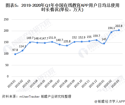 2020我国受教育人口比重_我国人口受教育程度(2)