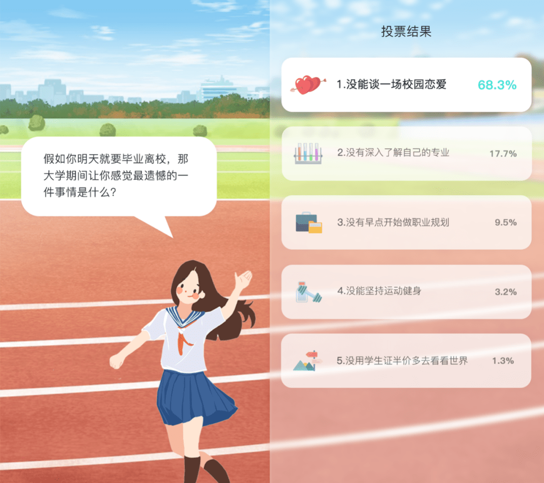 哈工大哈师大黑中医男女比例正好是11