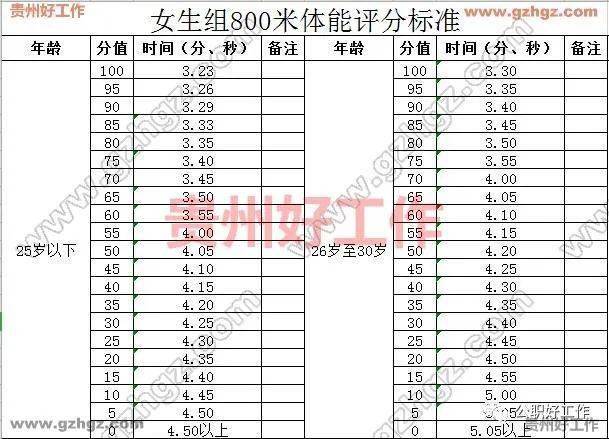 盘州市2021gdp_云南2021年一季度各州市GDP