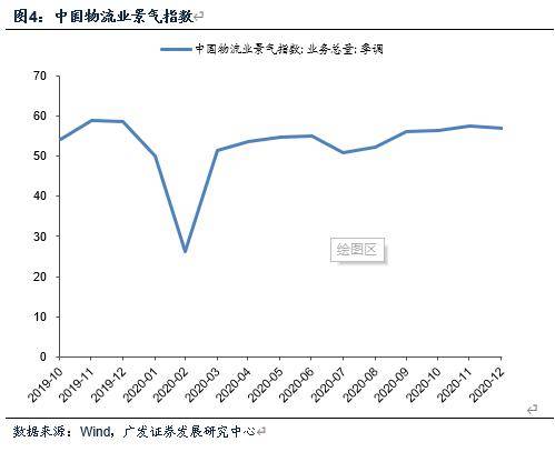 gdp正面影响_达康书记别低头 GDP会掉 ,GDP里有水分吗