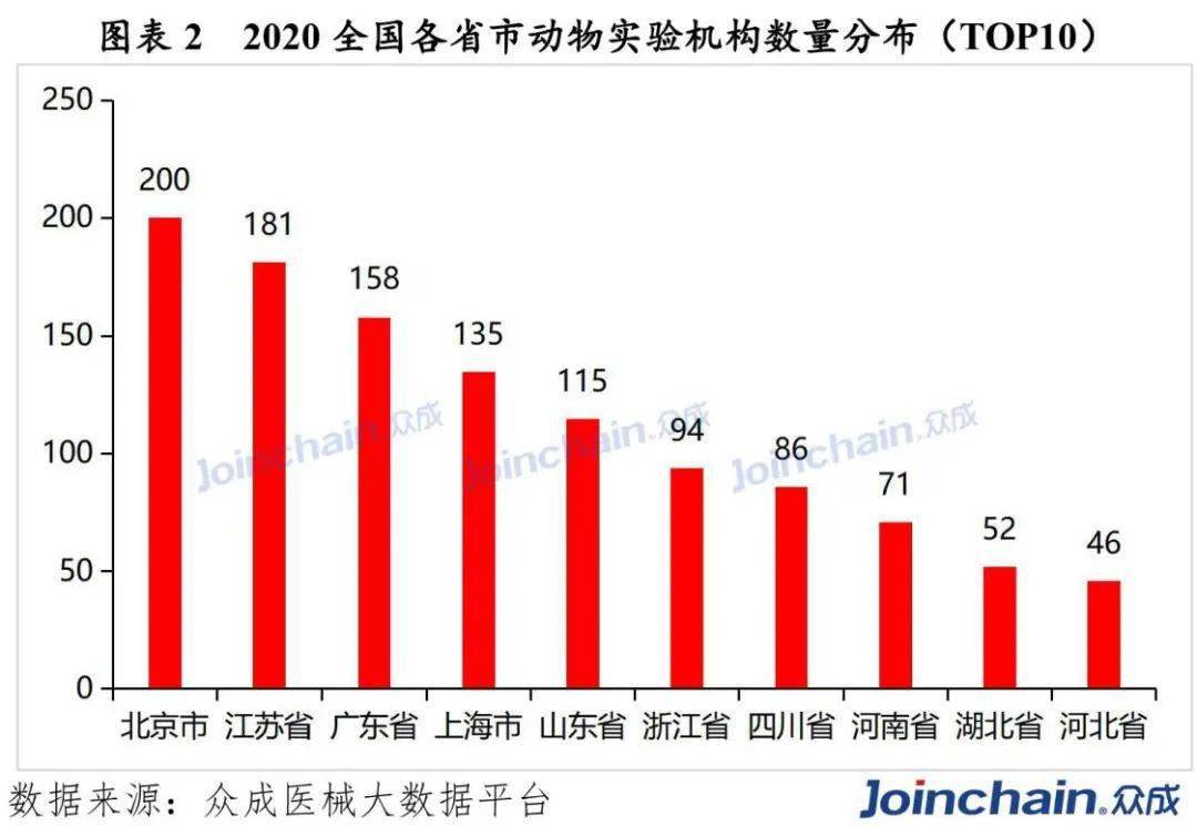 全国各市GDP全国排名200_全国gdp排名市(2)