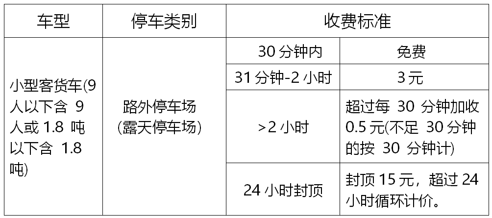 安平桥景区公告