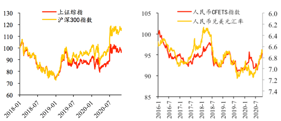 gdp对生活影响_第三产业对gdp贡献图