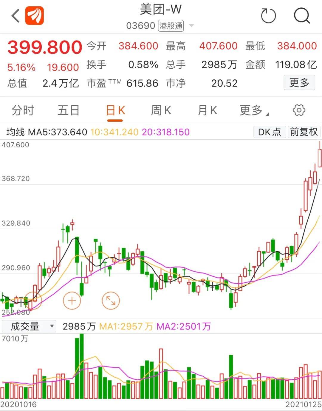 2021年深圳GDP能破3万吗_深圳地铁线路图2021年(3)