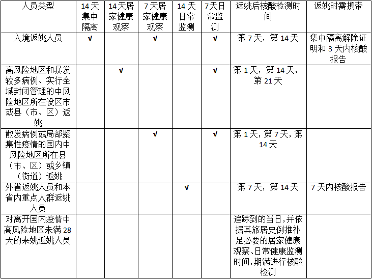 人口日日期_世界人口日(2)